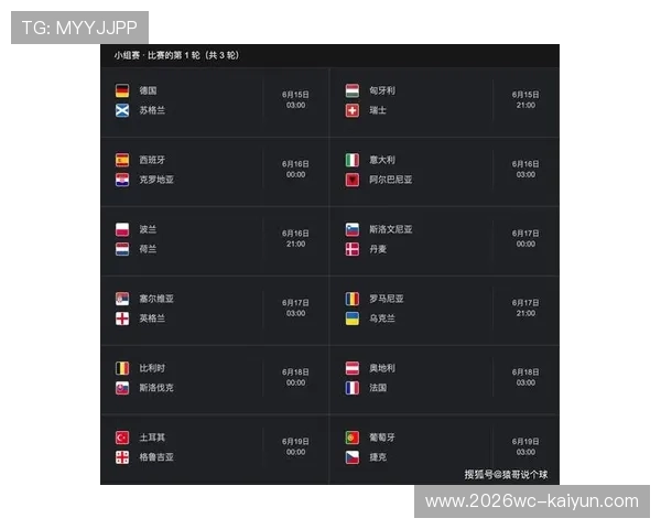 2024欧洲杯最新分组情况及各队晋级前景全面解析