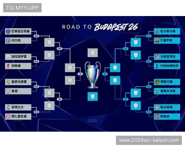 欧冠抽签规则全解析及小组赛对阵策略详解