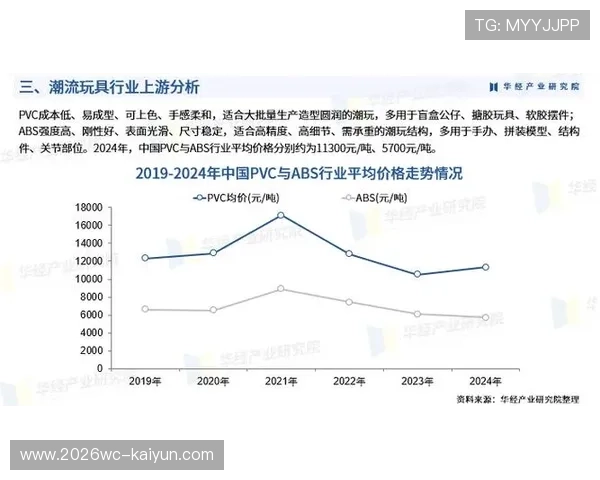 2026年全球玩具市场发展趋势与创新机遇分析