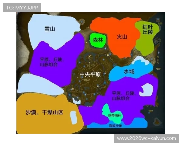 全球开放世界游戏地图规模与探索自由度全面对比分析