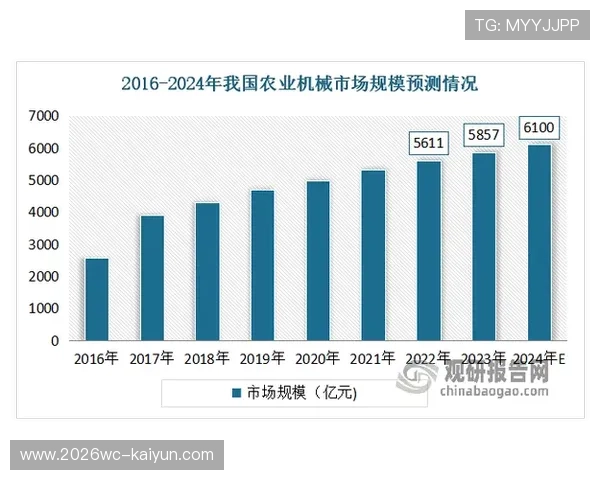虚拟现实试穿技术的成本分析与市场前景探讨